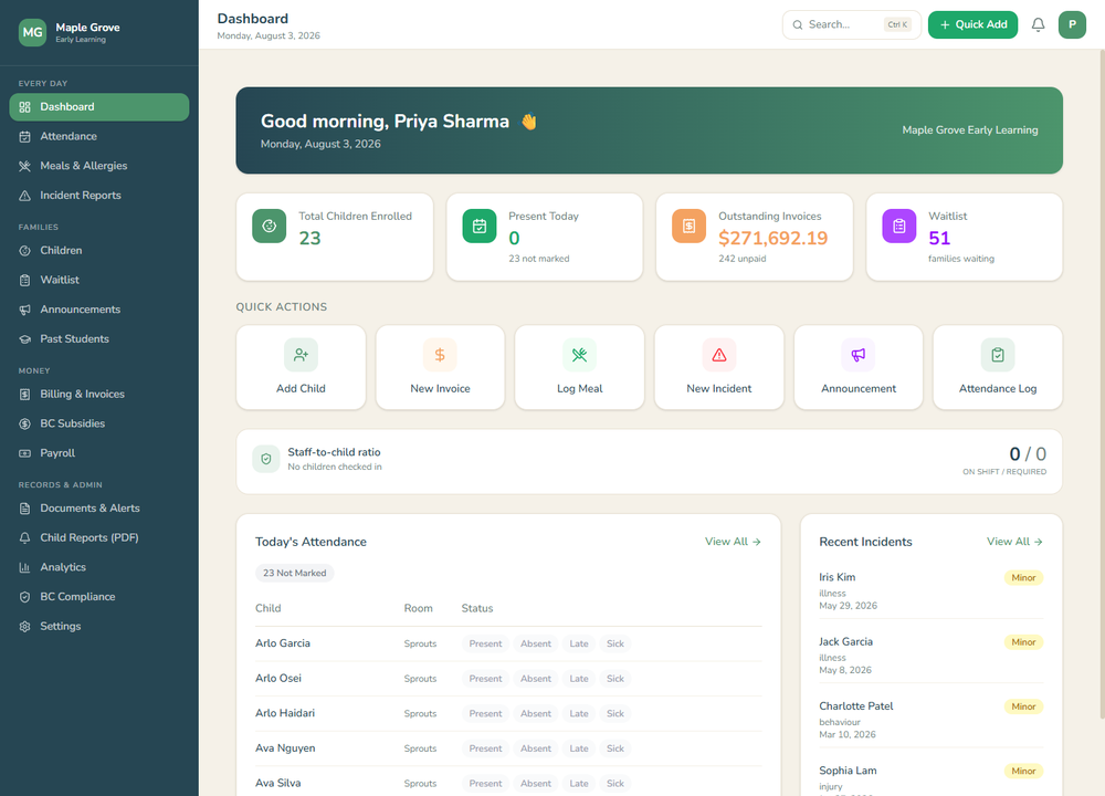 Daybook dashboard screen (demo data)